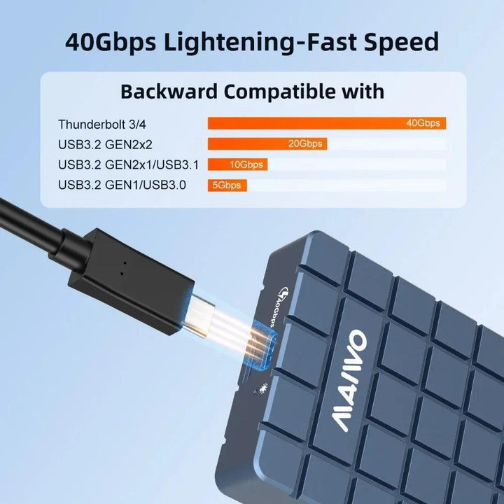 MAIWO USB 4.0 40Gbps M.2 NVMe SSD Enclosure - Perfect for Mac Mini M4 - Aetheo Store
